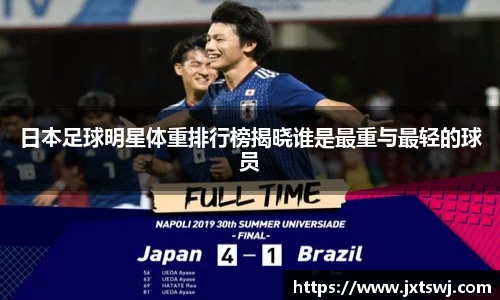 日本足球明星体重排行榜揭晓谁是最重与最轻的球员